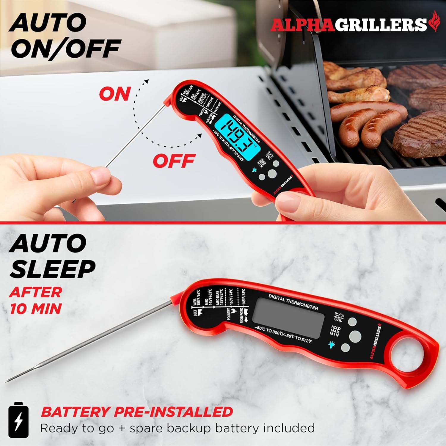 Alpha Grillers Meat Thermometer - Premium Gift Box Packaging