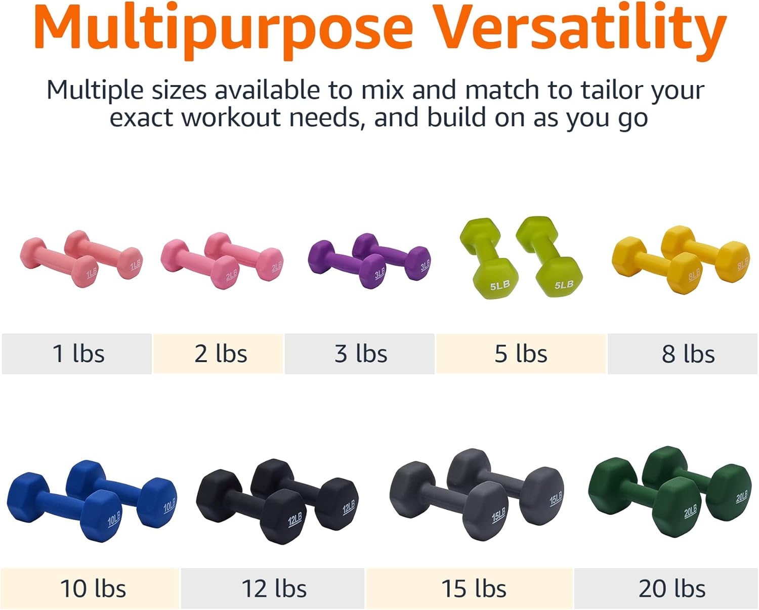 Active workout session using Amazon Basics Neoprene dumbbells for conditioning