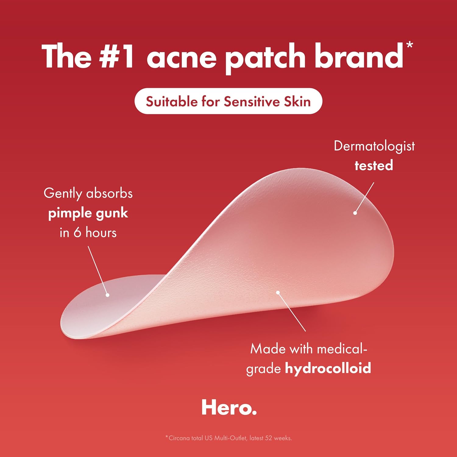 Sensitive skin safety and clinical branding sheet of Hero Cosmetics