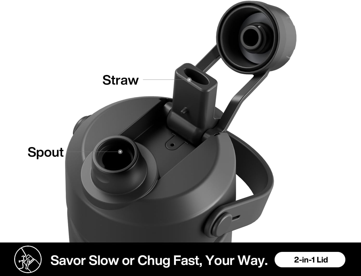 POWCAN 2-in-1 Straw spout lid detail